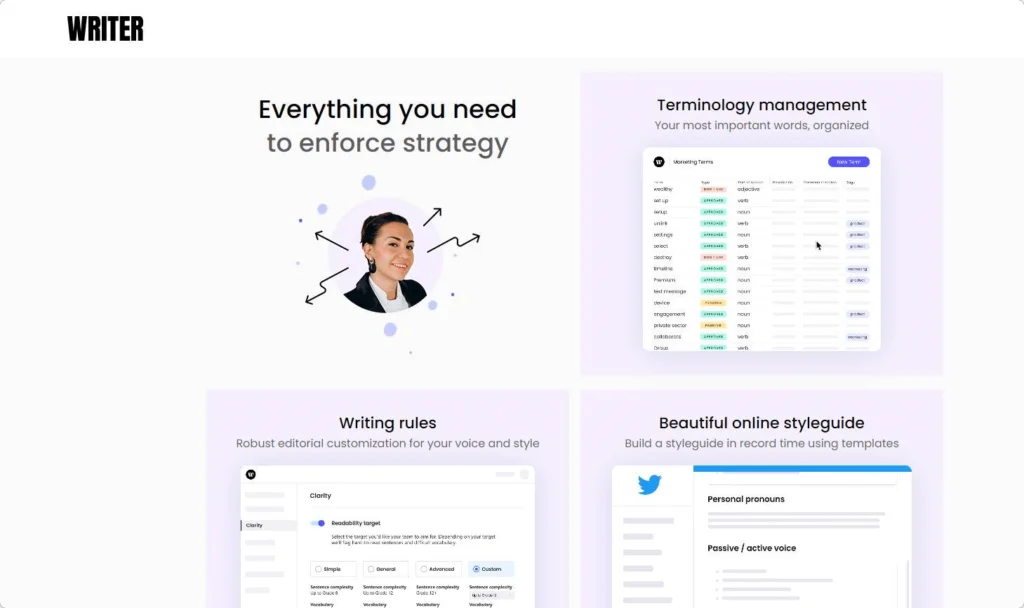 Writer ai powered content editing tool 1 Writer AI-powered content editing tool
